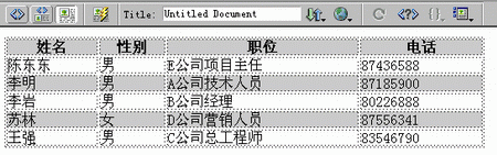 活用Dreamweaver MX数据导入功能