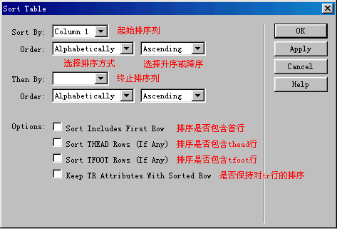 活用Dreamweaver MX数据导入功能