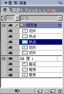 切片与热点